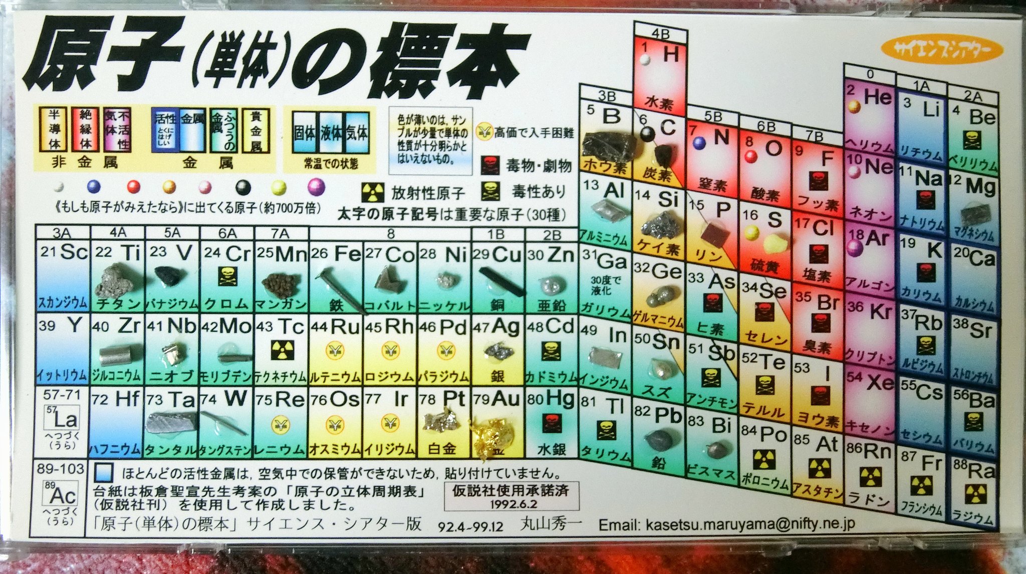 つくもん 元素記号といえば 中学生の時に貰った 原子の標本 はまだ持ってるよ