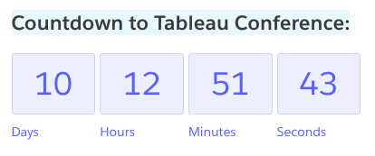 Getting giddy... #data20