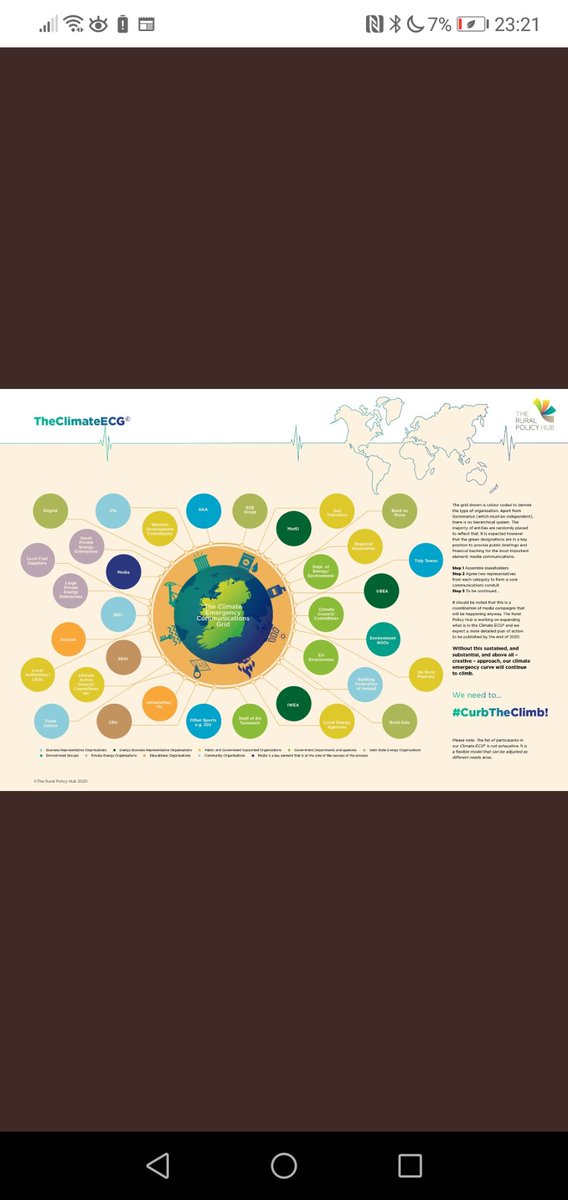 The Rural Policy Hub tweet media