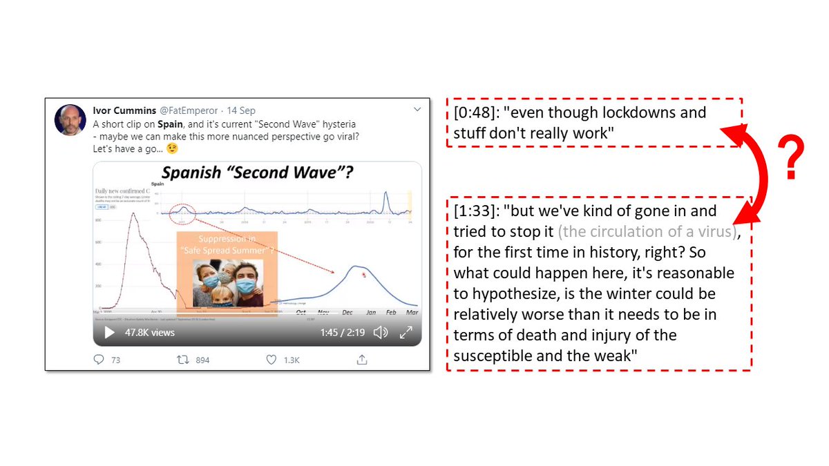 When in less than 2 minutes said that "lockdowns don't really work" and then built a "reasonable" hypothesis that requires lockdowns to work. (He says that if lockdowns reduce virus circulation in summer then less inmunity will be built before winter, causing more deaths then)
