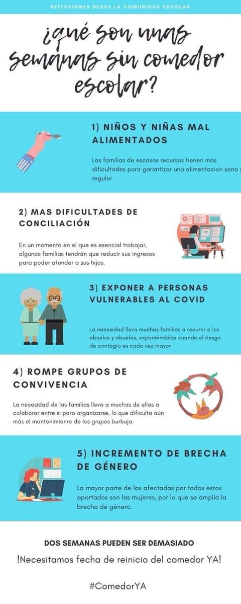 ParaTi_'s tweet photo. #ComedorYa , #ceipjosefinaaldecoa, @javierimbroda , @mercedesgpaine , @EducaAnd ,@AndaluciaJunta ,@Francissalado ,@aytorincon ,@saludand ,@DiarioSUR ,@malagahoy_es https://t.co/LJxxe5BrZq