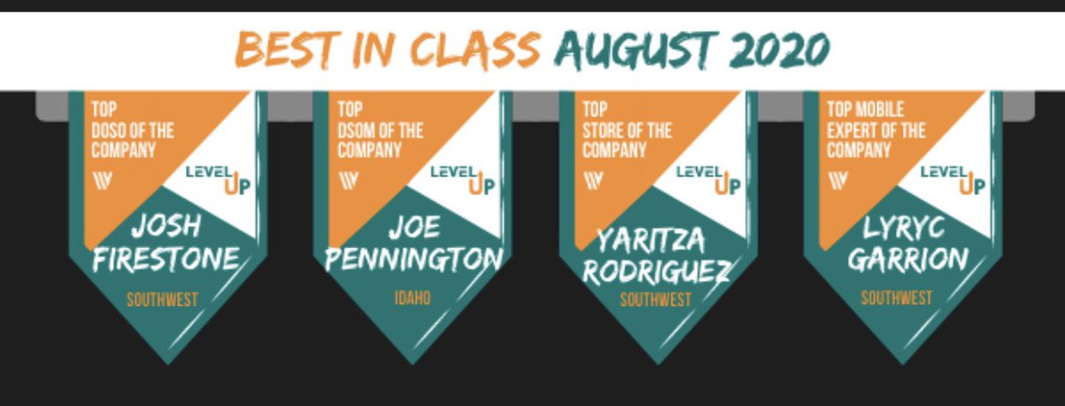 Special shoutout to our August #BESTINCLASS leaders <a href="/WirelessVision/">Wireless Vision</a> !  Incredible job <a href="/FirestoneJosh/">Josh Firestone</a> <a href="/joepenningtonWV/">joe pennington</a> , Yaritza and Lyryc for leading #nextwv! <a href="/thatsammori/">Saber Ammori</a> <a href="/SByrneDoyle/">Byrne Doyle</a> <a href="/aarontubbs_/">Aaron Tubbs</a> <a href="/JRojas537/">Juan Rojas</a> <a href="/Bmcalis/">Brendan Mcalister</a>