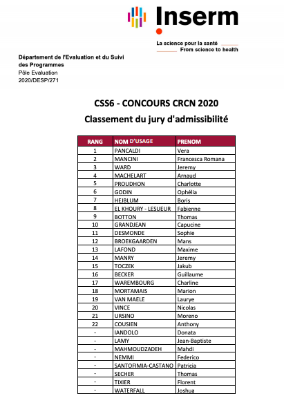 ejsmdubois's tweet photo. #concours2020 @Inserm félicitations à @Jeremy_K_Ward pour ce classement mérité!! https://t.co/vI5FHTHquM