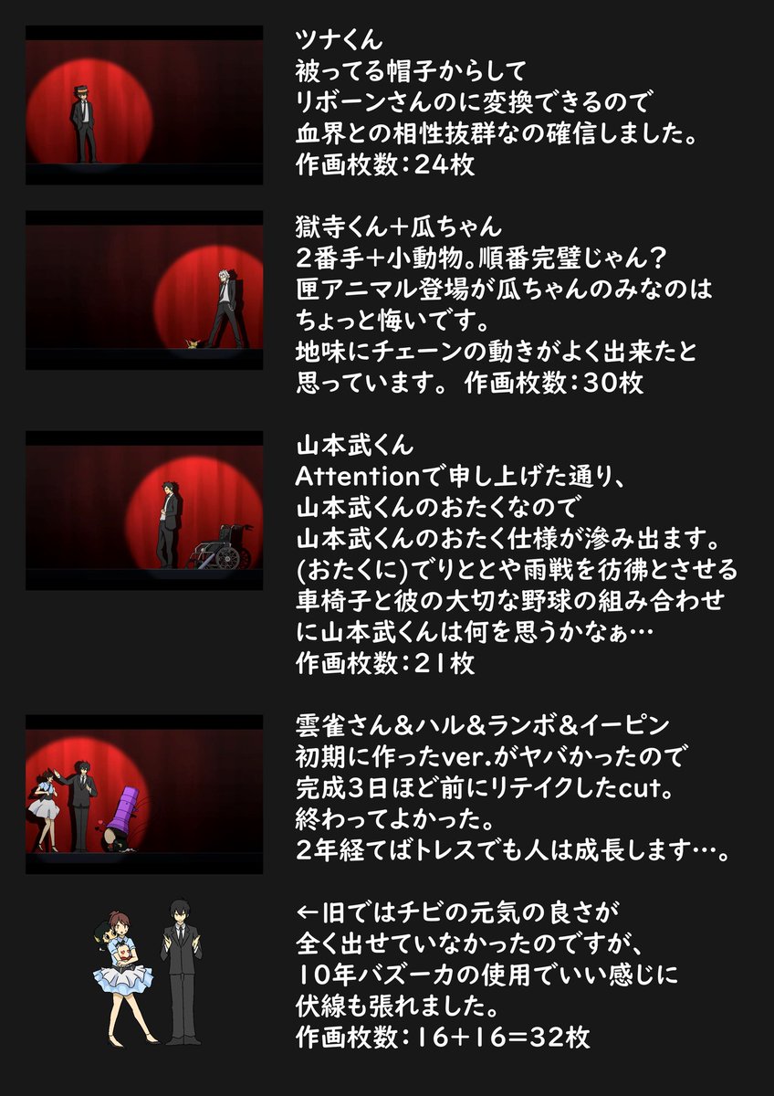 雨兎 作った感想画像だよ 作画枚数数えつつ振り返るよ 長文なのでお時間あるお方はどうぞ しかも途中