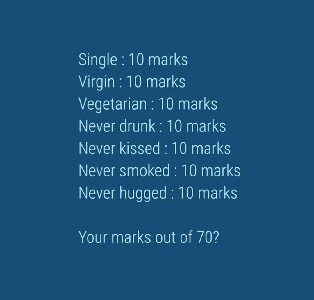 Mention your friend who scores 70 out of 70 marks 😜