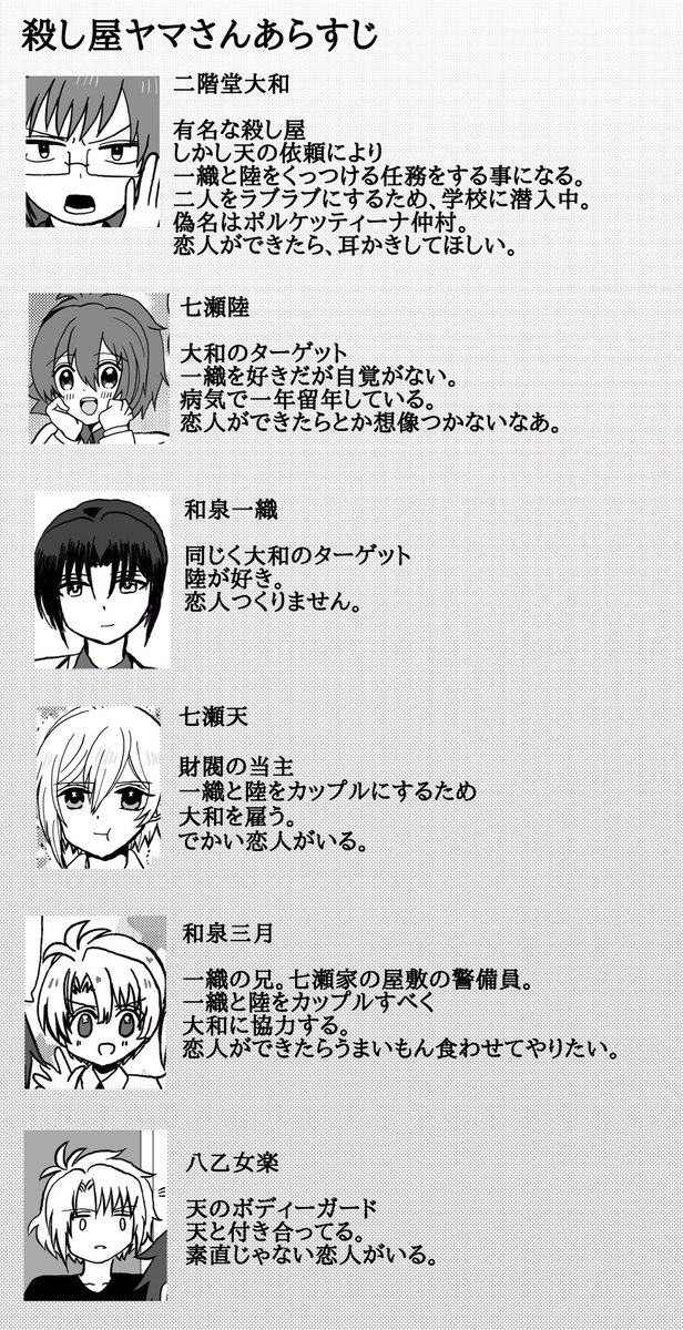 殺し屋ヤマさん いおりく やまみつ がくてん さのどかの漫画