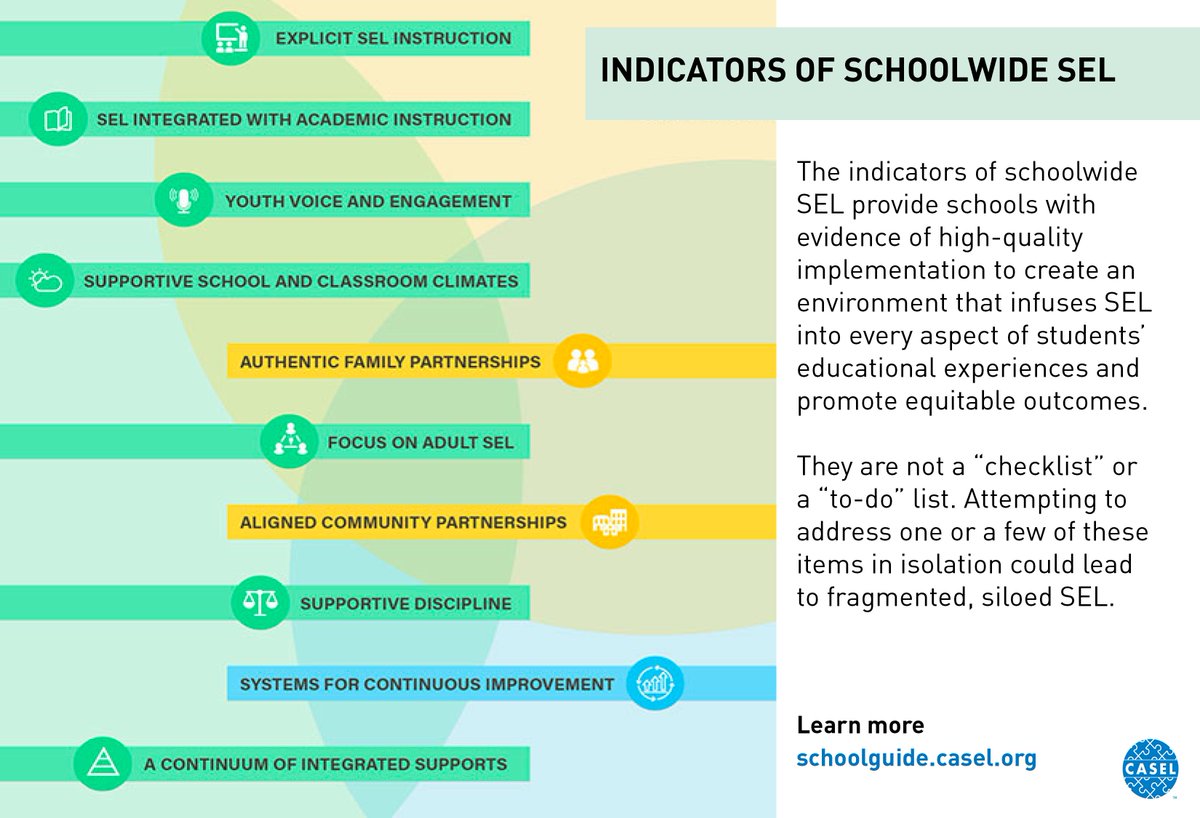 caselorg's tweet photo. As we begin a new school year filled with added uncertainty, CASEL’s 10 indicators of schoolwide #SEL can help schools create the conditions that support all students &amp; adults holistically and equitably. Learn more from @caselorg: https://t.co/C8RWe51hoL https://t.co/lwQ9qALizV
