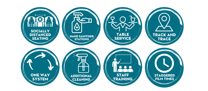 A word about safety. The Showroom team are working hard to ensure a safe and welcoming environment for you to enjoy. The graphic is a summary of all the measures they're implementing, so you know what to expect, and you can find out the latest on the Showroom website.