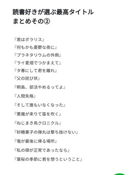 タイトルフェチ殺し 私が選ぶタイトルが最高の本 3854tweet集計してみた 俺だってヒーローになりてえよ