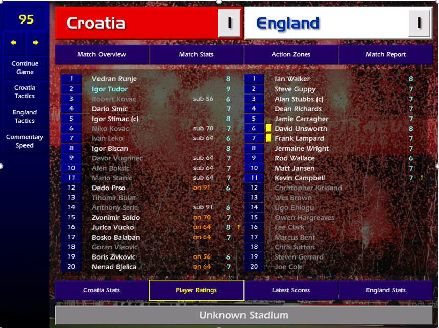It was the first game I had not won, but a draw was a decent result. Both Unsworth and Walker did well, and it was nice to see Kevin Campbell score on his international debut.