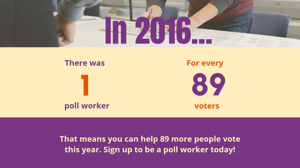 PollProject's tweet image. On average, in 2016, each poll worker was able to help 89 people vote. Think of the impact you can have in your community by helping 89 more people use their voice!

#HelpAmericaVote #Vote2020 #PowerThePolls #Election2020 #Vote2020 #PollWorkers