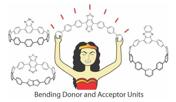 Check our article just accepted in <a href="/ChemicalScience/">Chemical Science</a>, originally posted on <a href="/ChemRxiv/">ChemRxiv</a>, lead by <a href="/LovellTerri/">Terri Lovell</a>, Kaylin Fosnacht, and <a href="/CurtisColwell/">Curtis E. Colwell</a>. We propose some new structures that should push nanohoop emission into the near IR rsc.li/2FSaPmZ