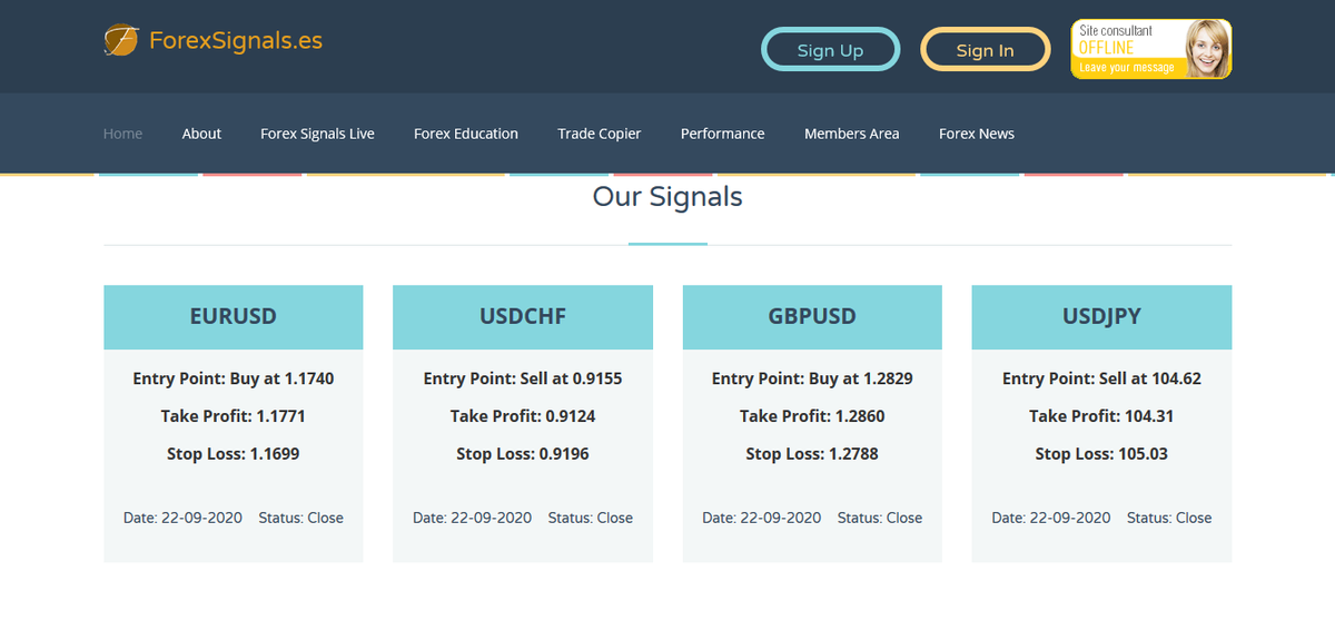 SignalsEs's tweet photo. Forex Signals - https://t.co/qsIxft82Zm Reliable and Best #Forex Signals Provider. https://t.co/2DZeOwjmKP