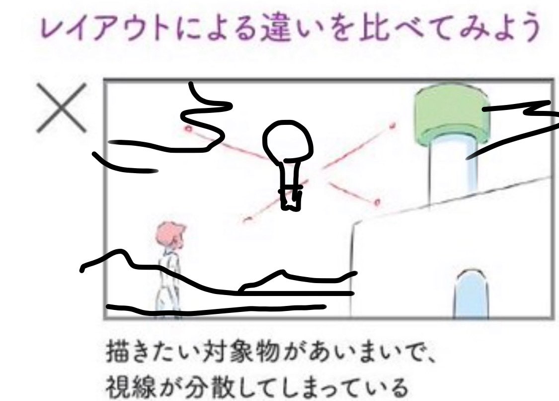 NG例だって工夫次第でオッケー⁈
人と建物に目が行かない分中央に目がいくならそこに見せたいモノ配置すればいい。
雲や山や地面も全て気球に目が行くように配置してみた。 