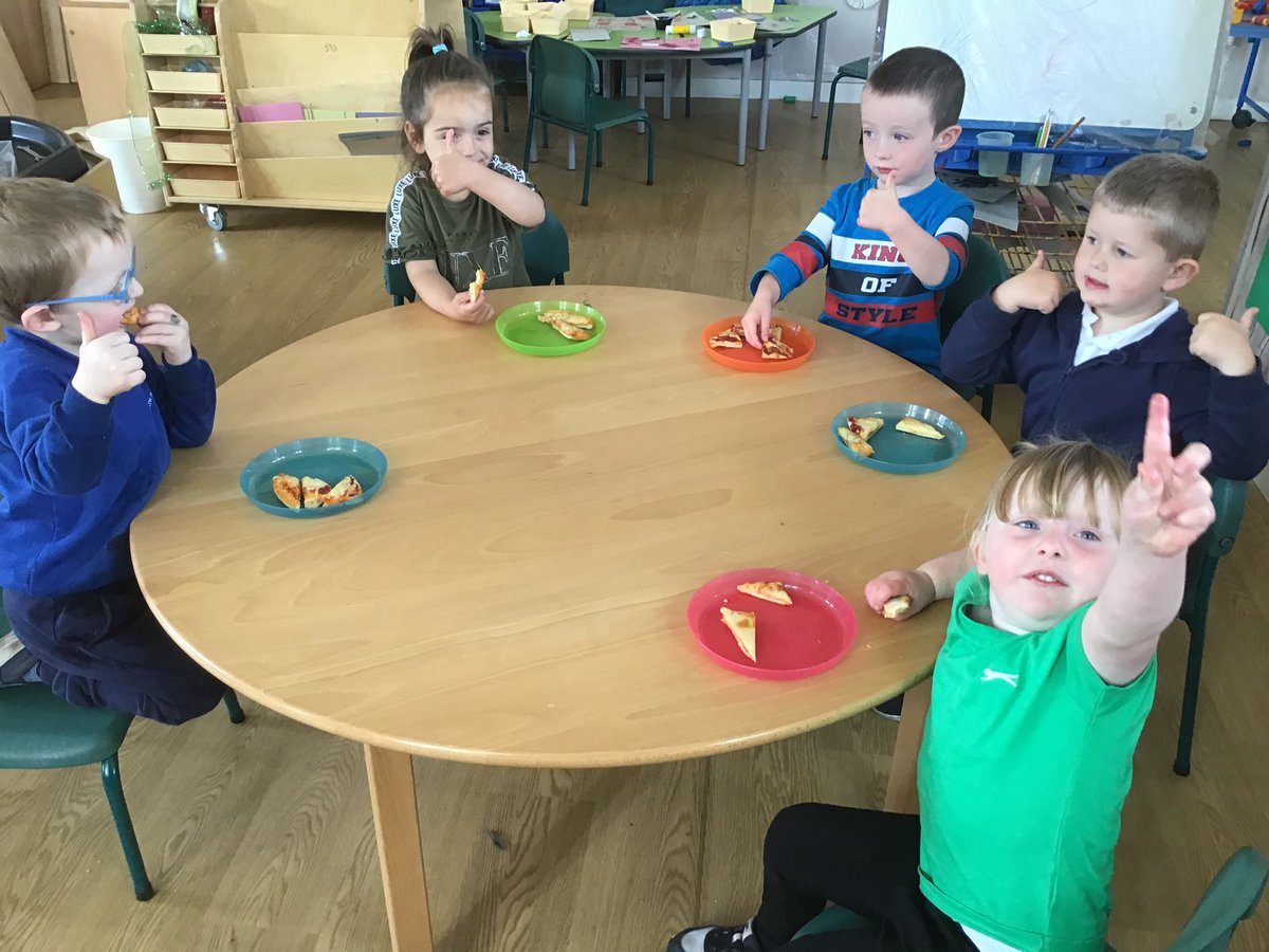 AirthNursery's tweet photo. We learned how to stay safe in the kitchen when the oven is on. We could smell our pizza when it was cooking and it smelled “ good” “I’m hungry with that smell it’s yummy”. We gave our pizza a thumbs up!”it’s good” “I like it” ⁦@airthprimary⁩ #juniormasterchefs #lifeskills https://t.co/isBpenCcX0