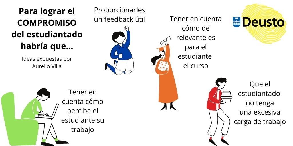 deustoInnova's tweet photo. "No nos olvidemos que el aprendizaje sigue siendo profundo..." nos comenta Aurelio Villa @aureliovilla08 en su ponencia del #FIIU2020 incidiendo en la importancia de tener en cuenta estos factores para el compromiso del estudiantado #innovacioneducativa #DeustoInnovacion https://t.co/ogT0rCXKiu