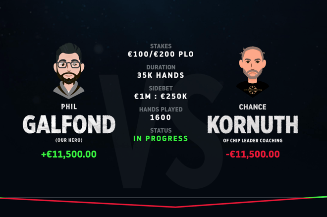 PokerNews tweet media
