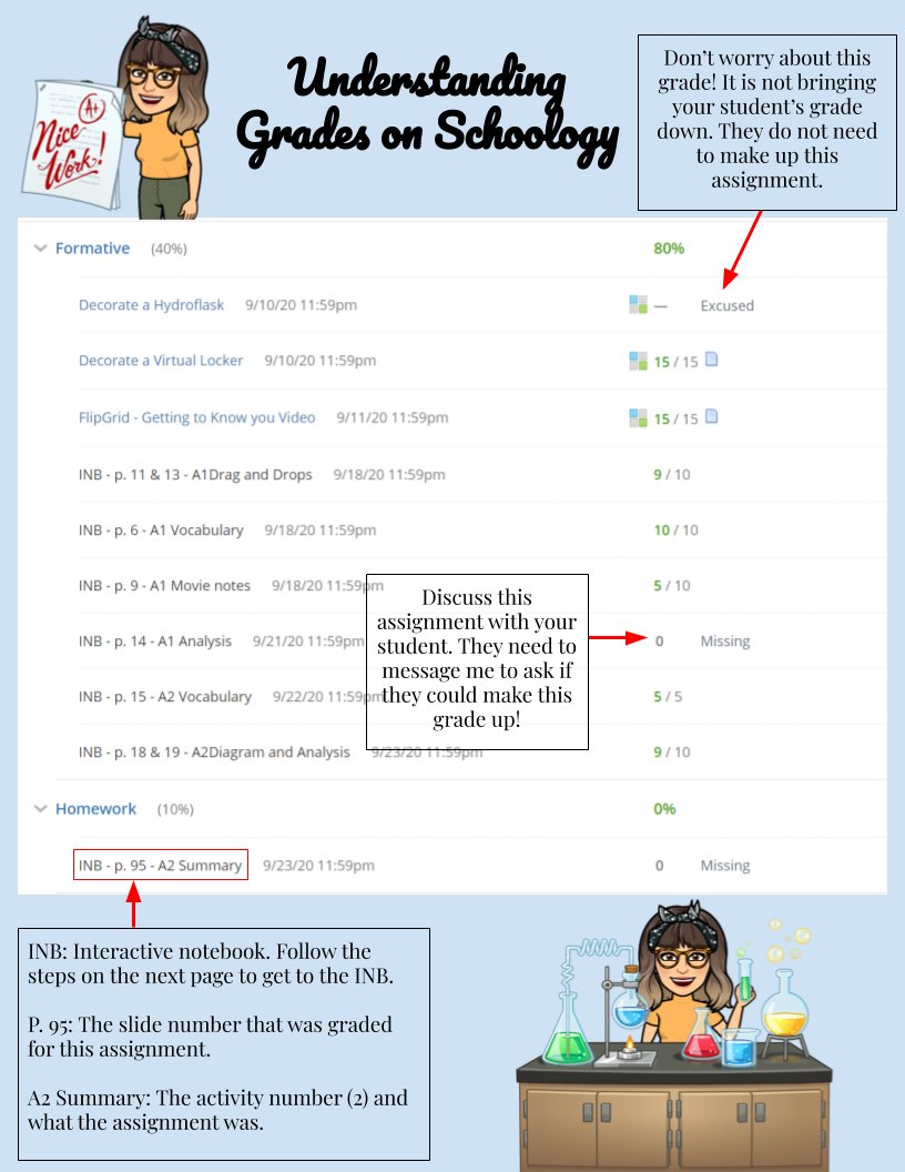 Miss Kelly tweet media