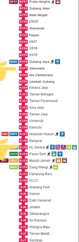 Baru sampai KL Sentral bro, belum sampai rumah lagi. Aku nk balik Shah Alam, so tgh fikir nk naik KTM ke LRT. Disebabkan aku malas tunggu KTM, aku pun naik LRT dr KL Sentral ke Glenmarie