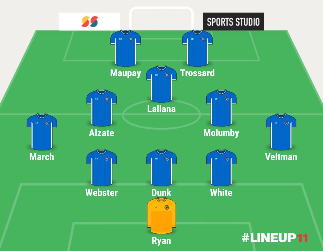 Brighton Gameweek PreviewSuspended/ Injured Walton, Izquierdo - DoubtLamptey - Slight doubt (back in training)Manager Quotes  + Notes   Molumby hinted by Potter to make PL debut with Bissouma suspendedPredicted lineup below. Written by  @FPL_Essjay