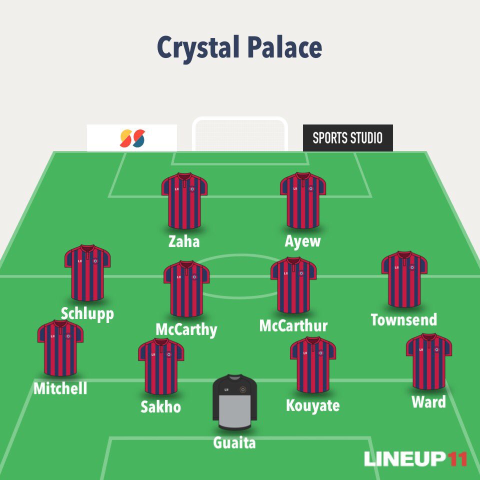 Crystal Palace Gameweek PreviewInjuries and SuspensionsVan AanholtTomkins Benteke - doubtfulFergusonManager Quotes  + Notes   Benteke trained all weekEze and batshuayi been good mitchell been a big plusPredicted Lineup belowWritten by  @FPLWILSON