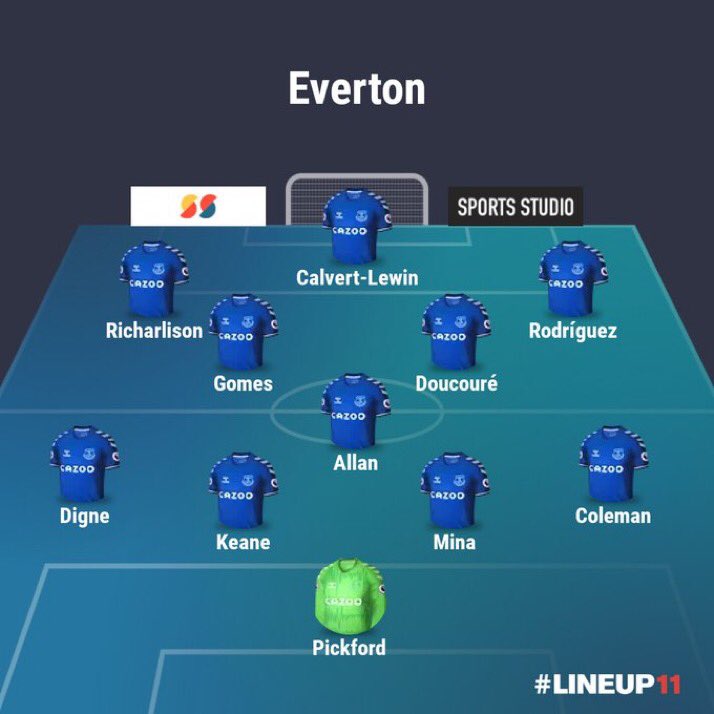 Everton Gameweek PreviewSuspended/Injured Branthwaite - Ruled outHolgate - Ruled outManager Quotes  + Notes   Digne [90 mins], Keane [90 mins], Richarlison [76 mins] and Calvert-Lewin [45 mins] played mid-weekPredicted lineup below.Written by  @Prem_Tipster
