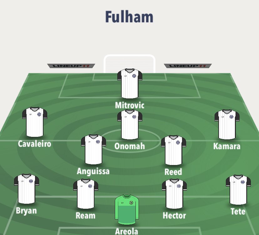 Fulham Gameweek PreviewSuspended/ Injured NoneManager Quotes  + Notes   No new fitness concerns. Key is squad management Predicted lineup below. Written by  @MyGuysFPL