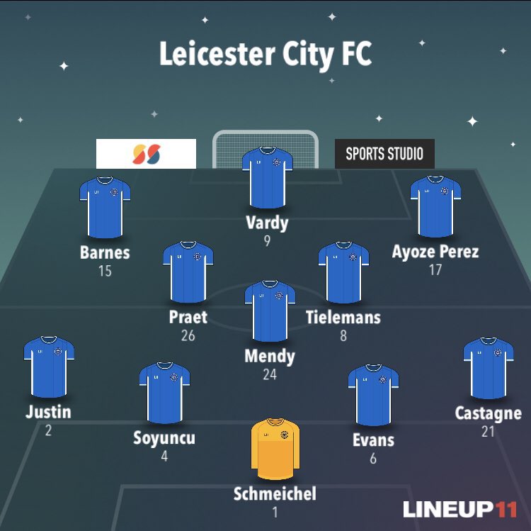 Leicester City PreviewSuspended/Injured Ricardo (knee - End of October)Ndidi (Groin - 12 Weeks)Manager Quotes & NotesCengiz Under to join the squad over the weekend. GW4 ready. Club looking for CB. Bid for Tarkowski submitted. Written by  @_FPLFox