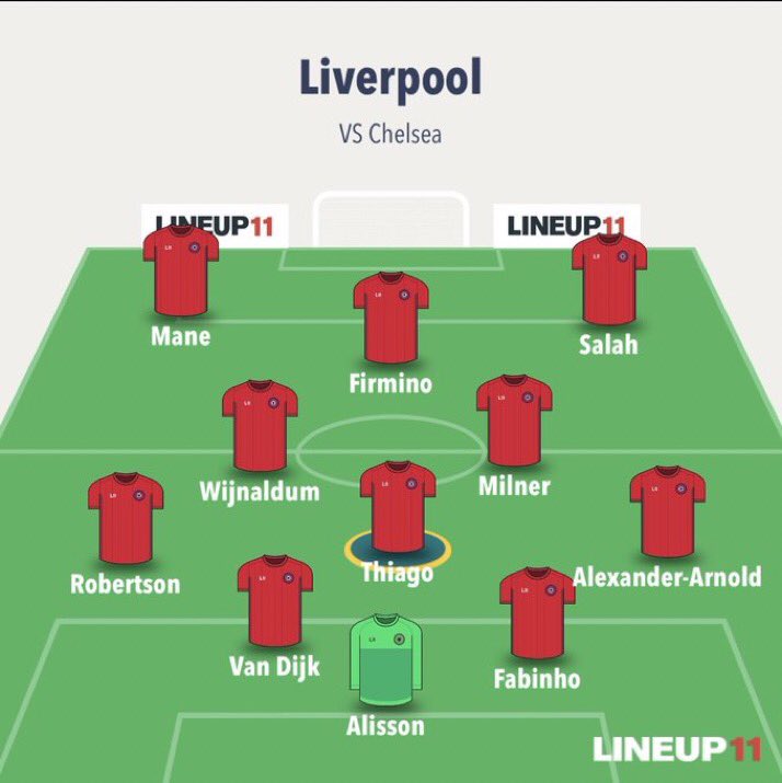 Liverpool Gameweek 3 PreviewSuspended/ Injured Matip and Henderson both out Manager Quotes  + Notes  Gomez back in training Written by  @FPLFlynn