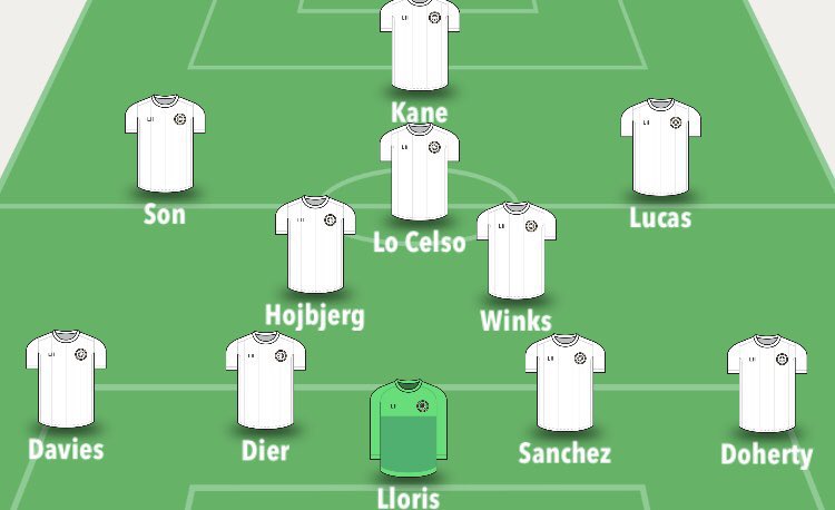 Tottenham Gameweek PreviewSuspended/ Injured Bale, Tanganga Ruled out Reguilon- doubtManager Quotes  + Notes   Kane, Lucas, Doherty, Dier and Hojbjerg all rested from starting XI on Thurs Ndombele played full 90Predicted lineup belowWritten by  @FPLJez