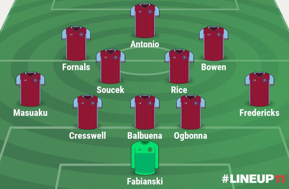 West Ham Gameweek PreviewSuspended/ Injured Diop - illness Cullen - illnessManager Quotes  + Notes   Mark Noble returns after toe injury. Everyone retested and all clear.Predicted lineup below. Written by  @FPLFella 