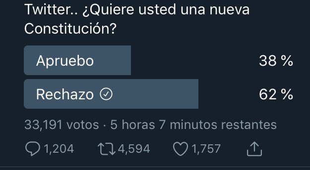 Guido_SanchezV's tweet photo. @melnicksergio https://t.co/iFTExy3ZtR