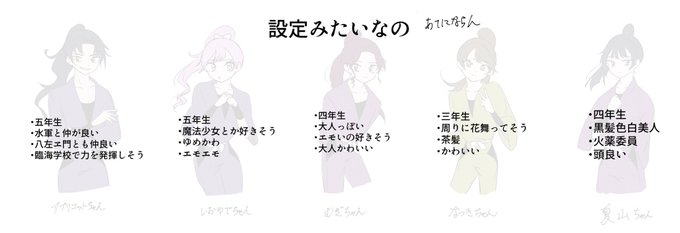 いいねした人を忍たま化するのtwitterイラスト検索結果 いいねした人を忍たま化するのtwitterイラスト検索結果