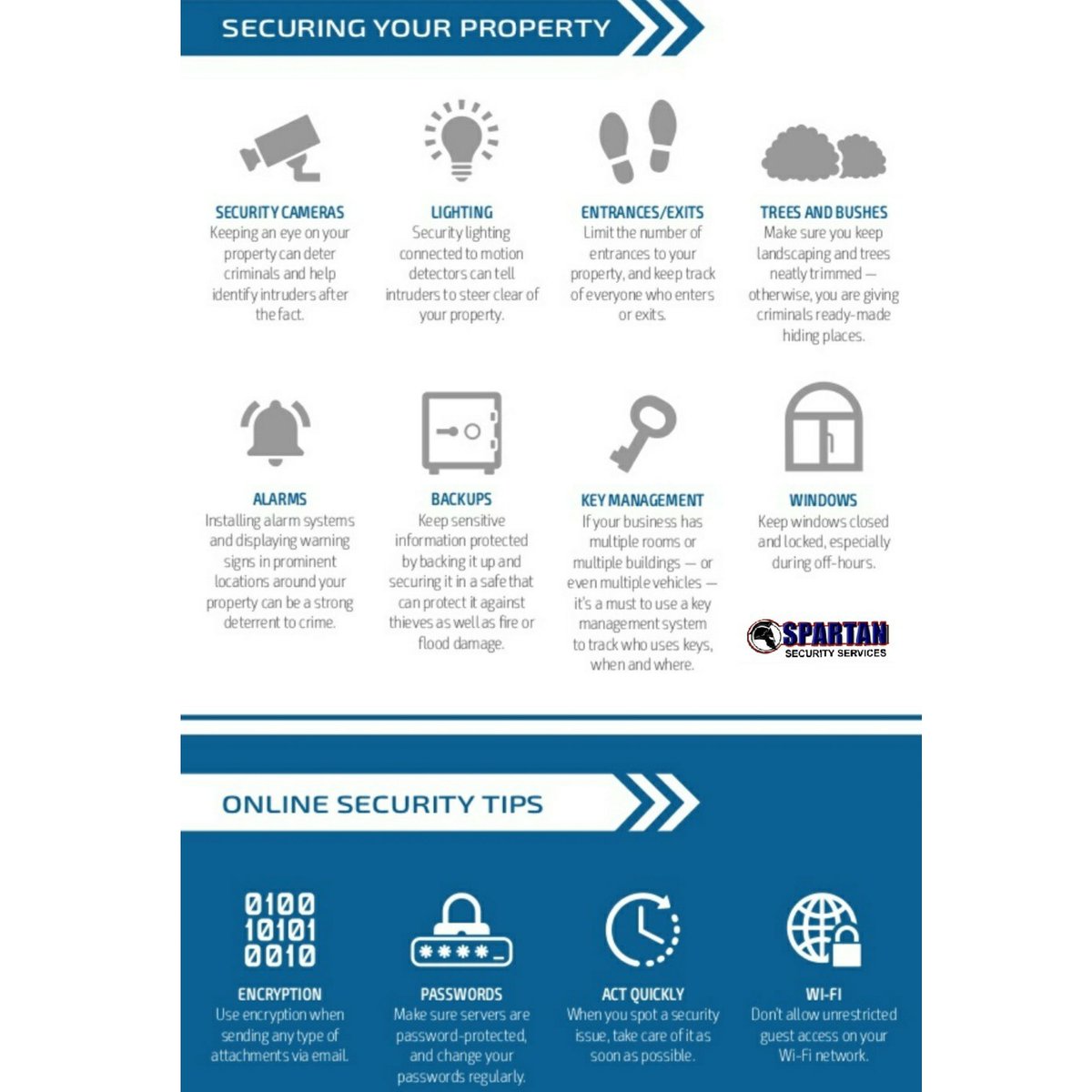 SparSecServ's tweet image. Property Security 101
#residentialsecurity #securitymindset