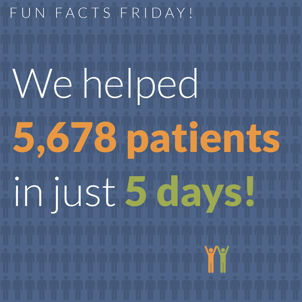 Ideal_Option's tweet photo. We set a record last week! In just 5 days, our awesome team helped 5,678 patients with 6,113 appointments. We continue to amazed at how resilient and determined our patients are to reclaim their lives from addiction. 

#FunFactsFriday #Recovery #AddictionMedicine https://t.co/FKlkGYt7LG