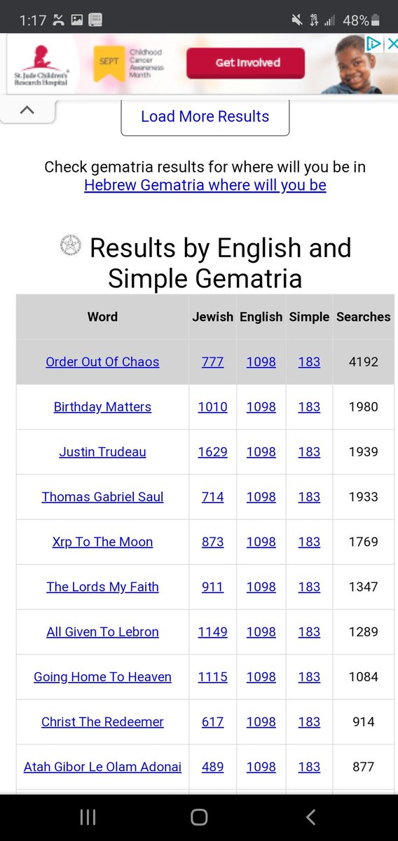 "Sam power cut off USA" and "USS Mayflower". Sound familiar right? Also, interoperability and where will you be are connected through the number "198". Take a look. Im connecting these two phrases. Also where will you be has (183) in simple gematria. Chris Larsen follows 138