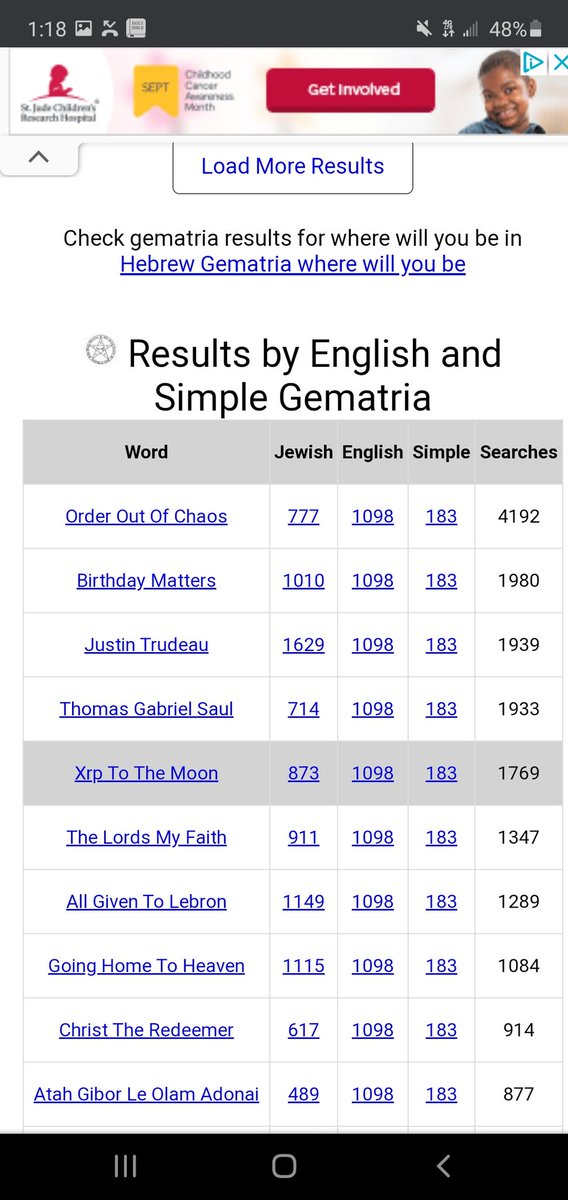 "Sam power cut off USA" and "USS Mayflower". Sound familiar right? Also, interoperability and where will you be are connected through the number "198". Take a look. Im connecting these two phrases. Also where will you be has (183) in simple gematria. Chris Larsen follows 138