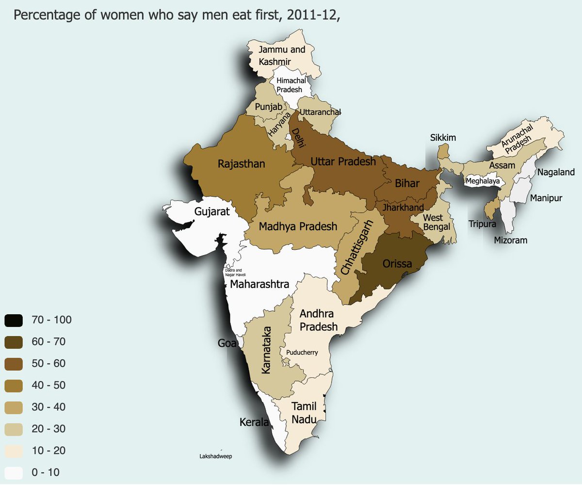 Percentage of women who say men eat firstI used the data from  https://www.icpsr.umich.edu/icpsrweb/IFSS/studies/36151/datasets/0003/sdaxml To pre-empt replies, the map template omits disputed regions, & wont let me change the names of Odisha & Uttarakhand46% in Rajasthan, 53% in UP.