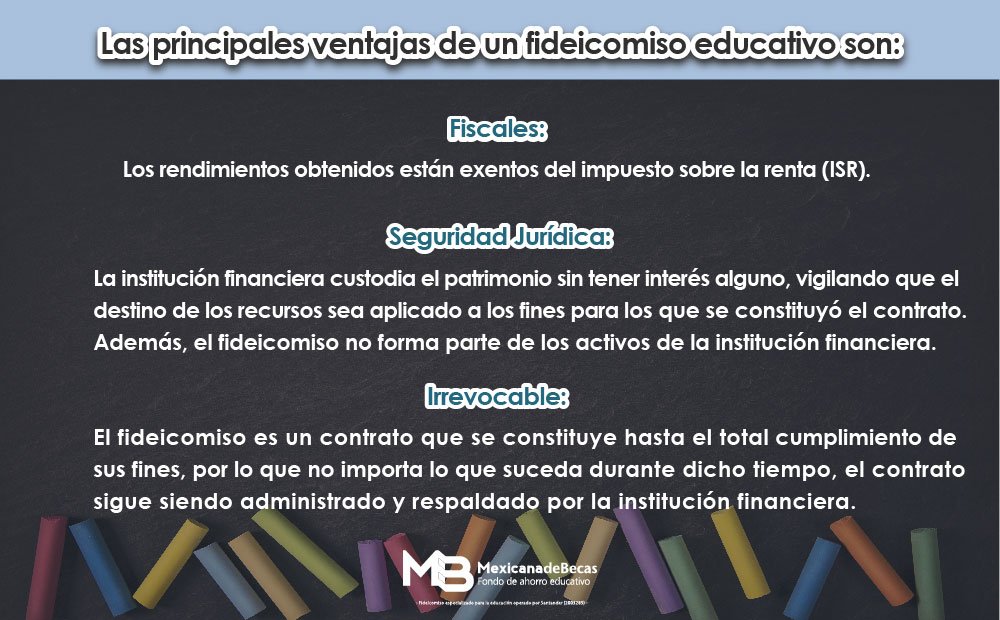 MexicanadeBecas's tweet photo. #TipMB Un fideicomiso educativo, es una de las mejores opciones que existen para invertir en la educación de tus hijos. 🤩👍🏻
¿Ya conoces sus principales ventajas? 🤔
Aquí te decimos algunas de ellas.
#Inversión #Ahorro #Educación https://t.co/JMn9zq3gUk