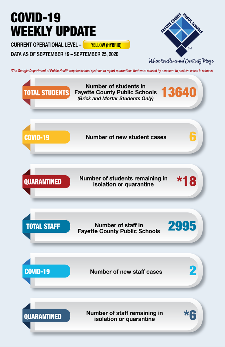 Fayette County Public Schools tweet media
