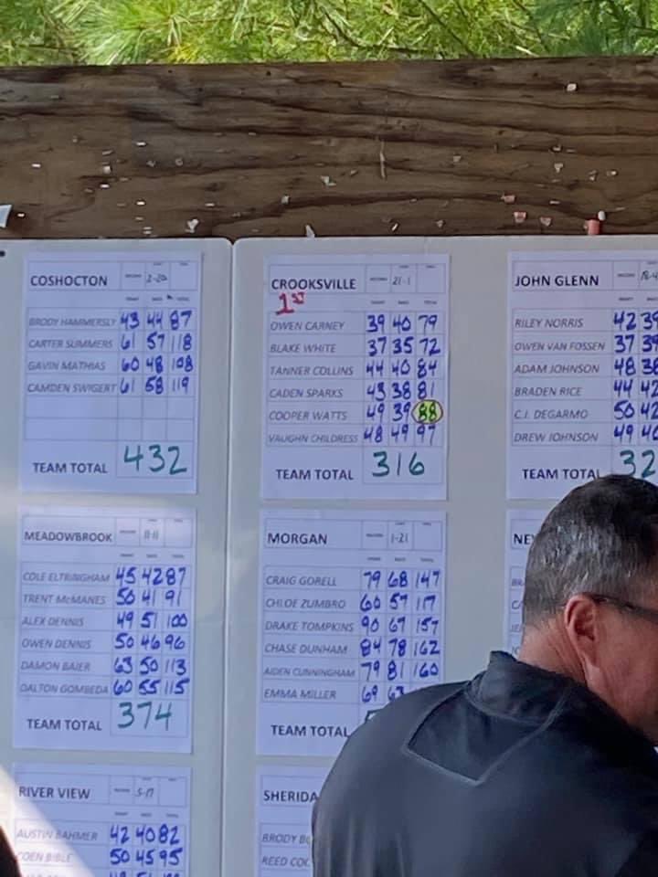 Crooksville Golf tweet media