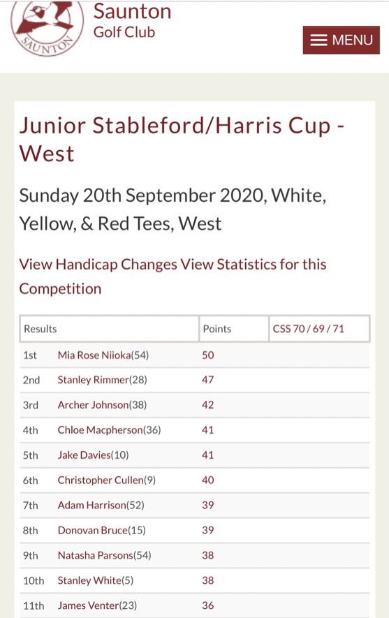 TiffersMac1's tweet photo. Growth depends on activity. Success is dependent on effort. Thank you @SauntonGolfClub Juniors for all your enthusiasm this spring and summer. #littlebylittlebecomesalot #growth #strivingforprogress #oncoursesuccess #handicapcut #juniorgolf @DevonGolf @EnglandGolf @SchSportND https://t.co/aiKZhpcWBR