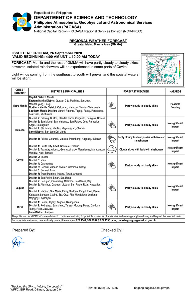 RT dost_pagasa: REGIONAL WEATHER FORECAST for GREATER METRO MANILA AREA (GMMA) #NCR_PRSD
Issued at: 4:00 AM, 26 September 2020
Valid Beginning: 4:00 AM - 10:00 AM today
https://t.co/URLmLHQMVq https://t.co/x037i8ByjV