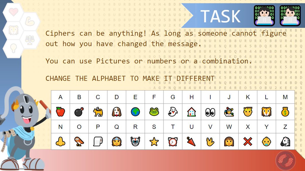 MaltingsComp's tweet photo. Wow - Year 7.. you have blown us away with your understanding of Ciphers and Key Learning this week.  Absolutely wonderful work seen. @MaltingsAcademy Well done 👍 Showing some awesome thinking of making ciphers difficult to break here!!! https://t.co/zxbtkssCLC