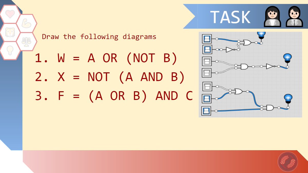 MaltingsComp's tweet photo. Year 10 starting their GCSEs with Logic Gates and Boolean and they have shown amazing levels of knowledge and understanding.  Well done, keep this up and you'll see those rewards reflecting in your grades.  @MaltingsAcademy https://t.co/NXLmKUgITV
