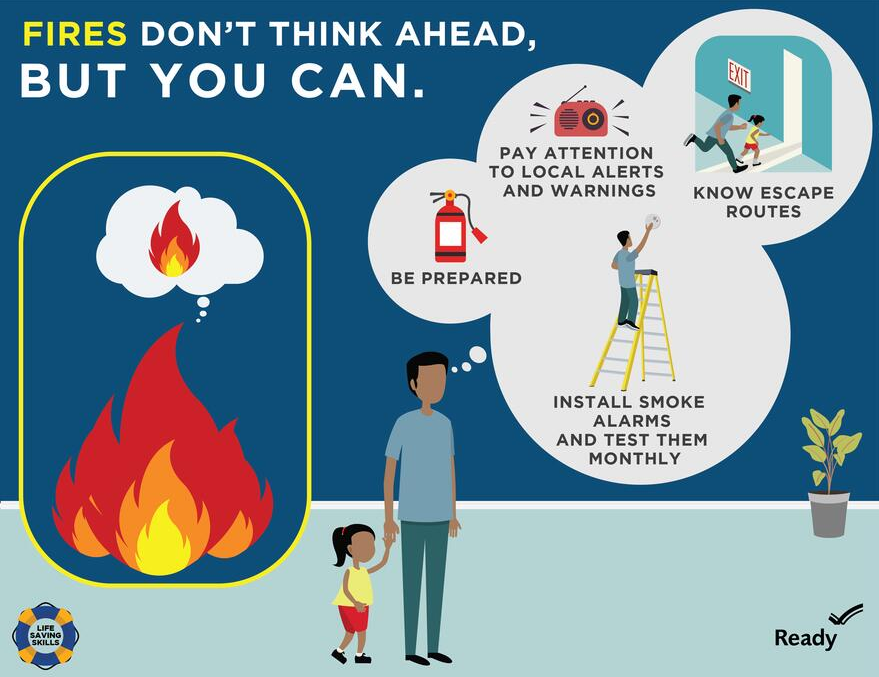 HelpFightFire's tweet image. These easy steps will help you be prepared in case of an emergency!