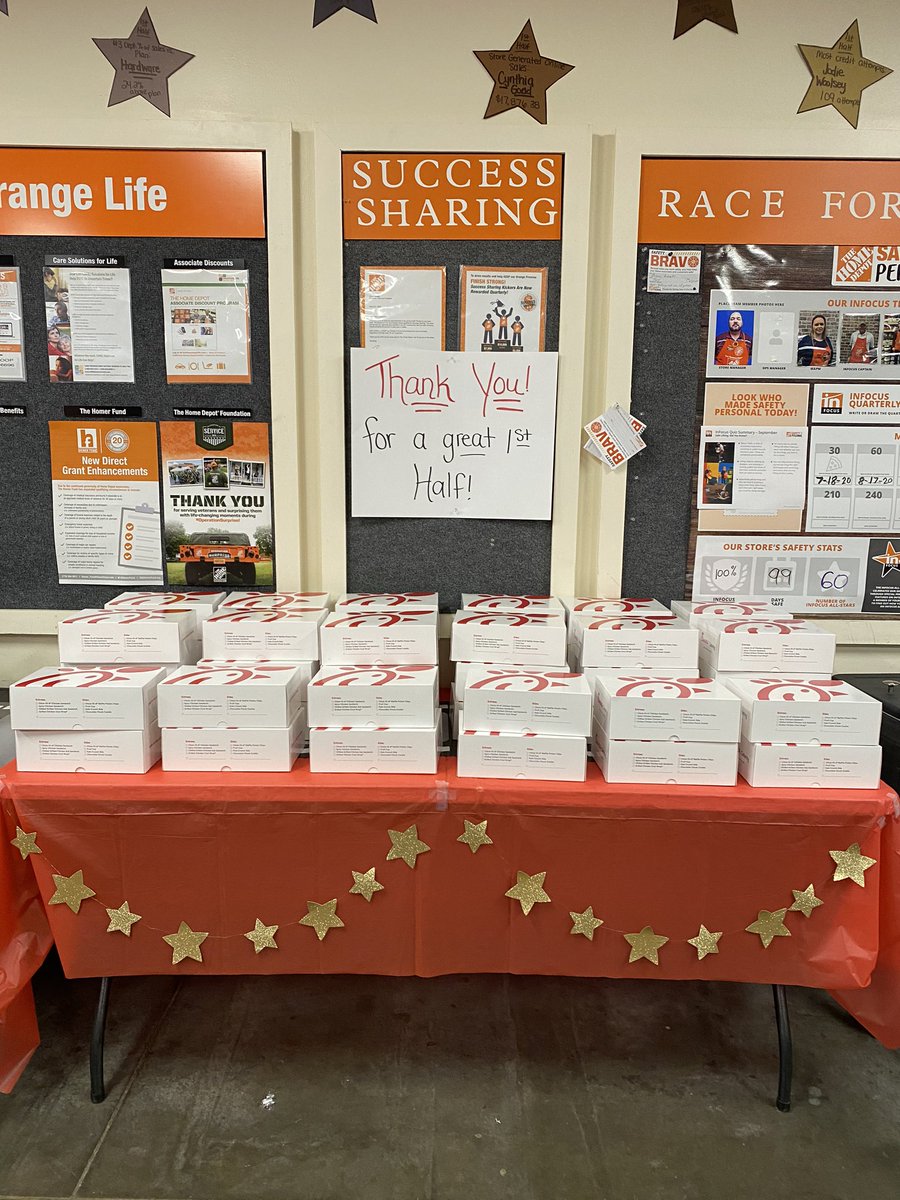 Celebrating our all star team at store 0745 today with lunch from Chick Fil A! #0745Strong
