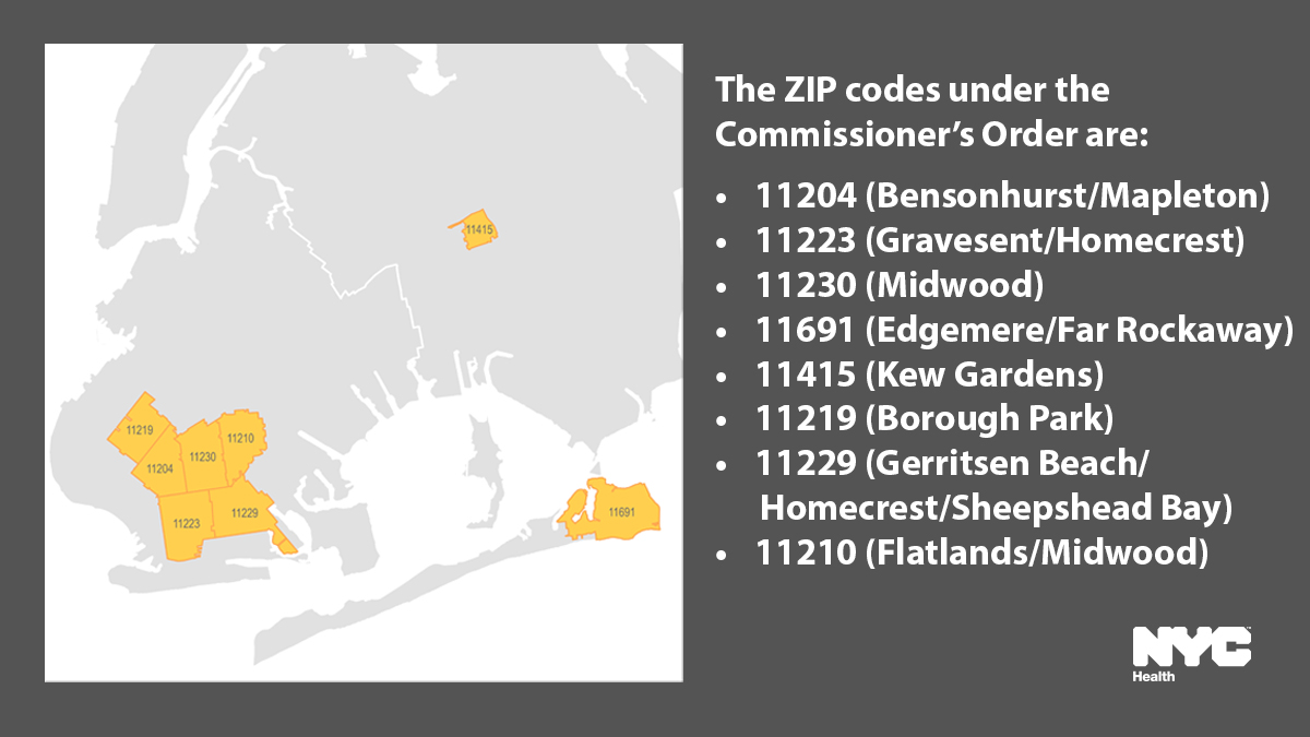 Today we issued a Commissioner’s Order to non-public schools in 6 Brooklyn and 2 Queens ZIP codes where we have been seeing concerning increases in #COVID19 cases.

Schools must comply with certain risk reduction measures to prevent the spread of COVID-19: on.nyc.gov/33TfZ9W