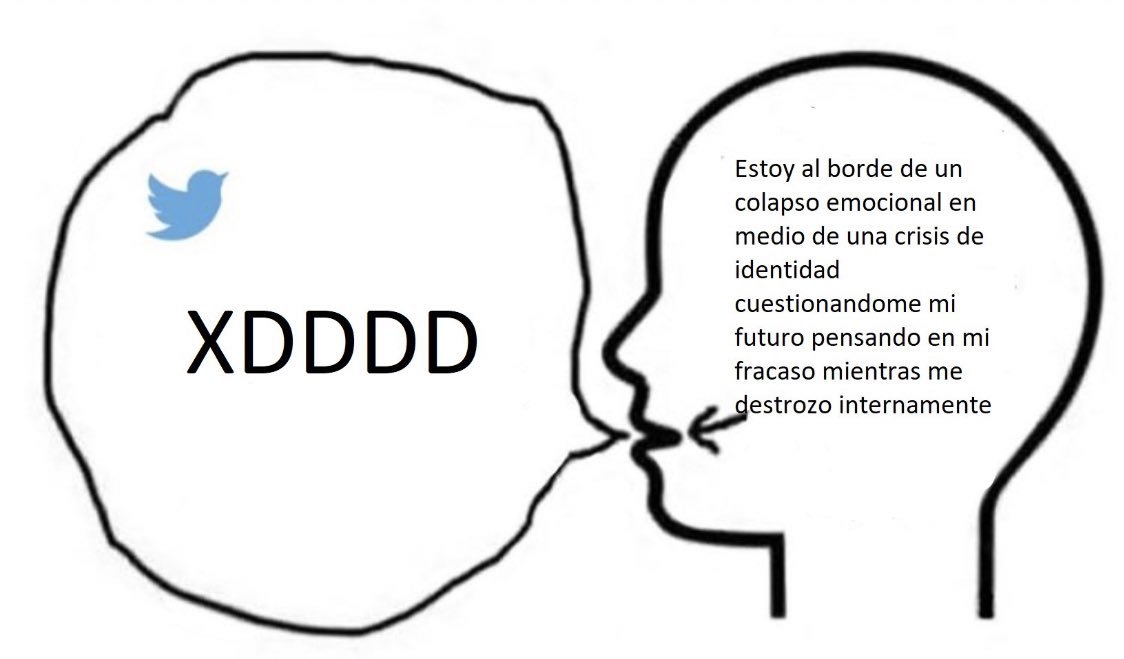 GeoMemes 🗺️ on X: Fino, señores 🧐  / X