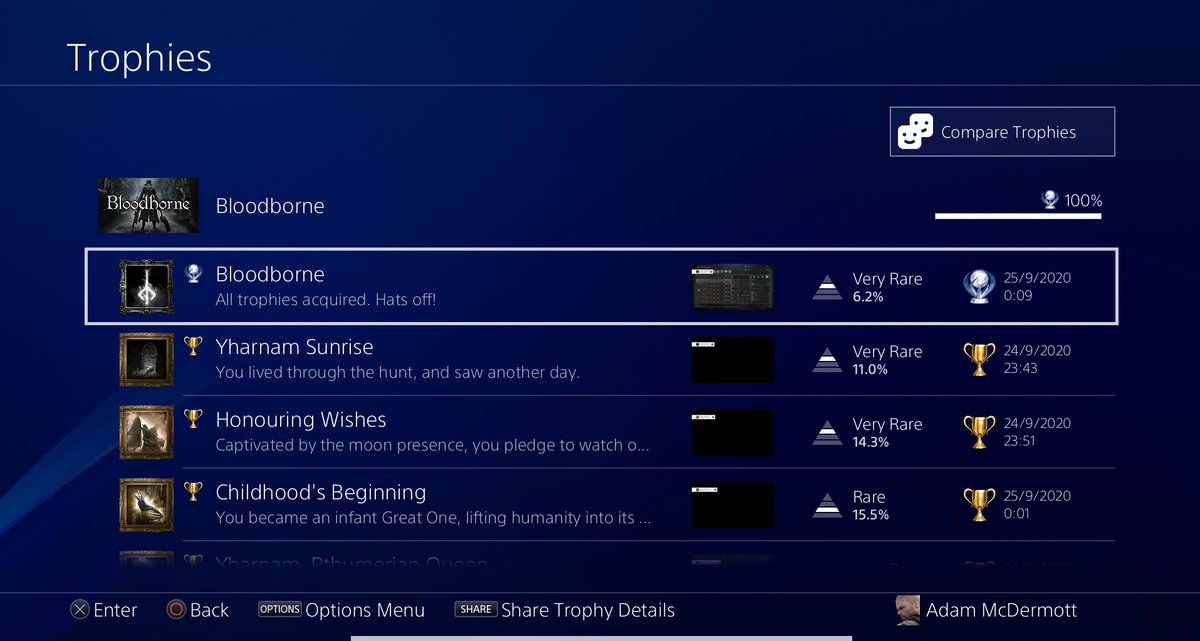 ведьмак 2 сколько часов. киберпанк игра сюжет. карта прохождения dark souls 3. гайды бладборн. Dark souls 3 схема локаций.